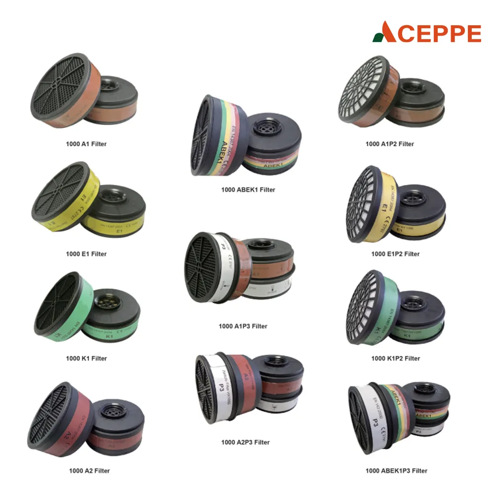 Aceppe M1000B Single Filter Half Mask