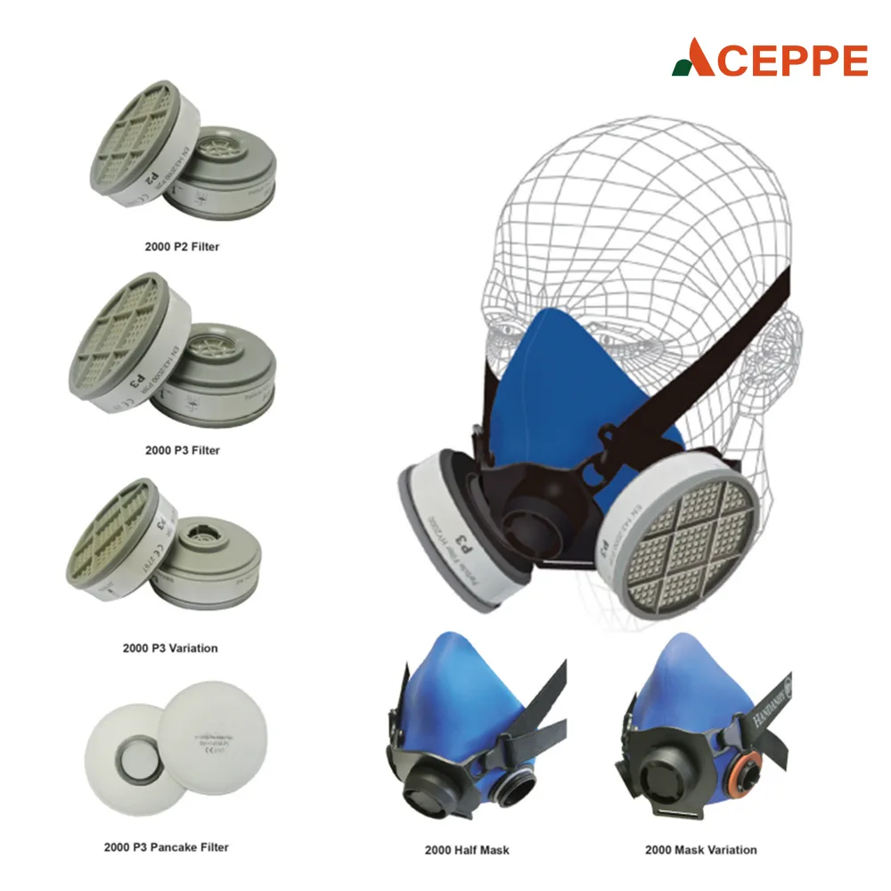 Aceppe M2000A Twin Filter Half Mask