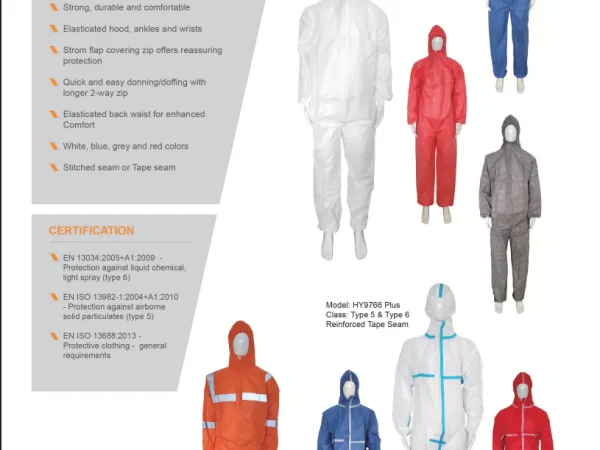 C9766A_1 Aceppe C9766 Type 5/6 Limited Life Coverall Protective Clothing