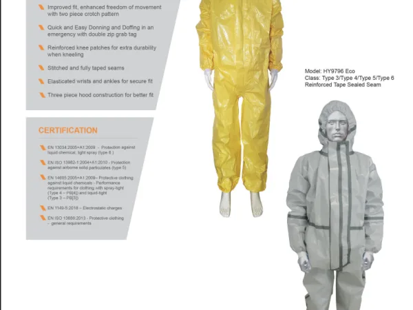 C9796A_1 Aceppe C9796A Type 3/4/5/6 Limited Life Chemical Coverall Protective Clothing