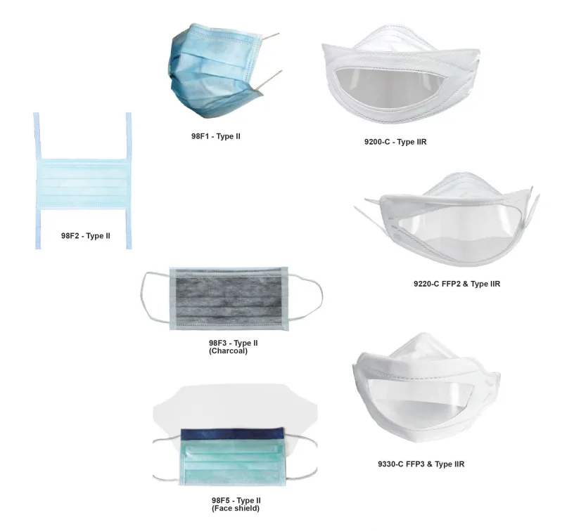 Aceppe Medical Face Masks – EN14683 / ASTM F2100
